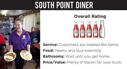 southpoint_rating