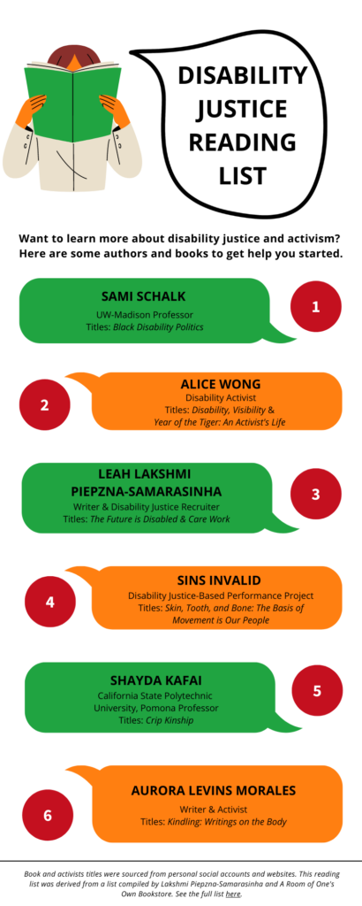 Disability Justice Reading List (1)